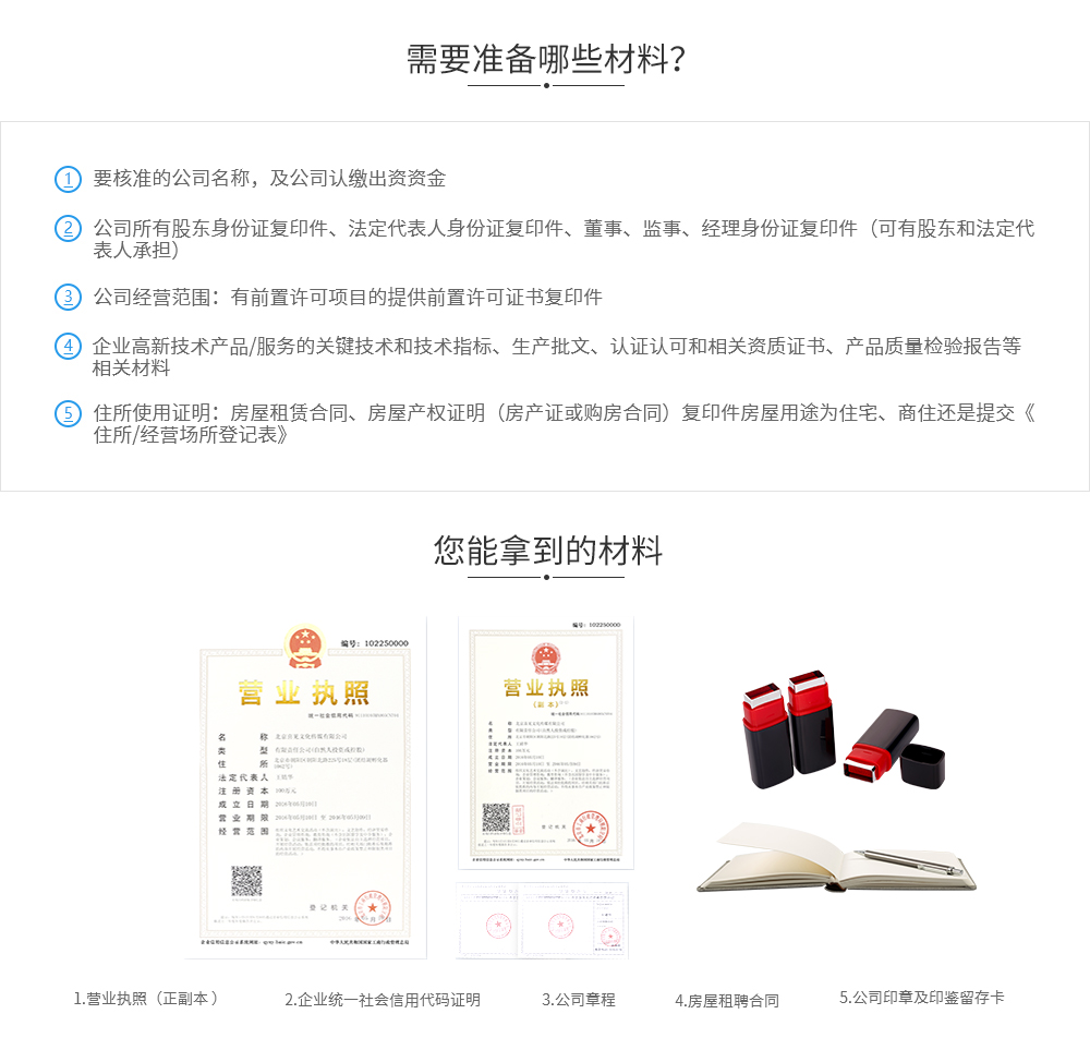 菏泽分公司注册