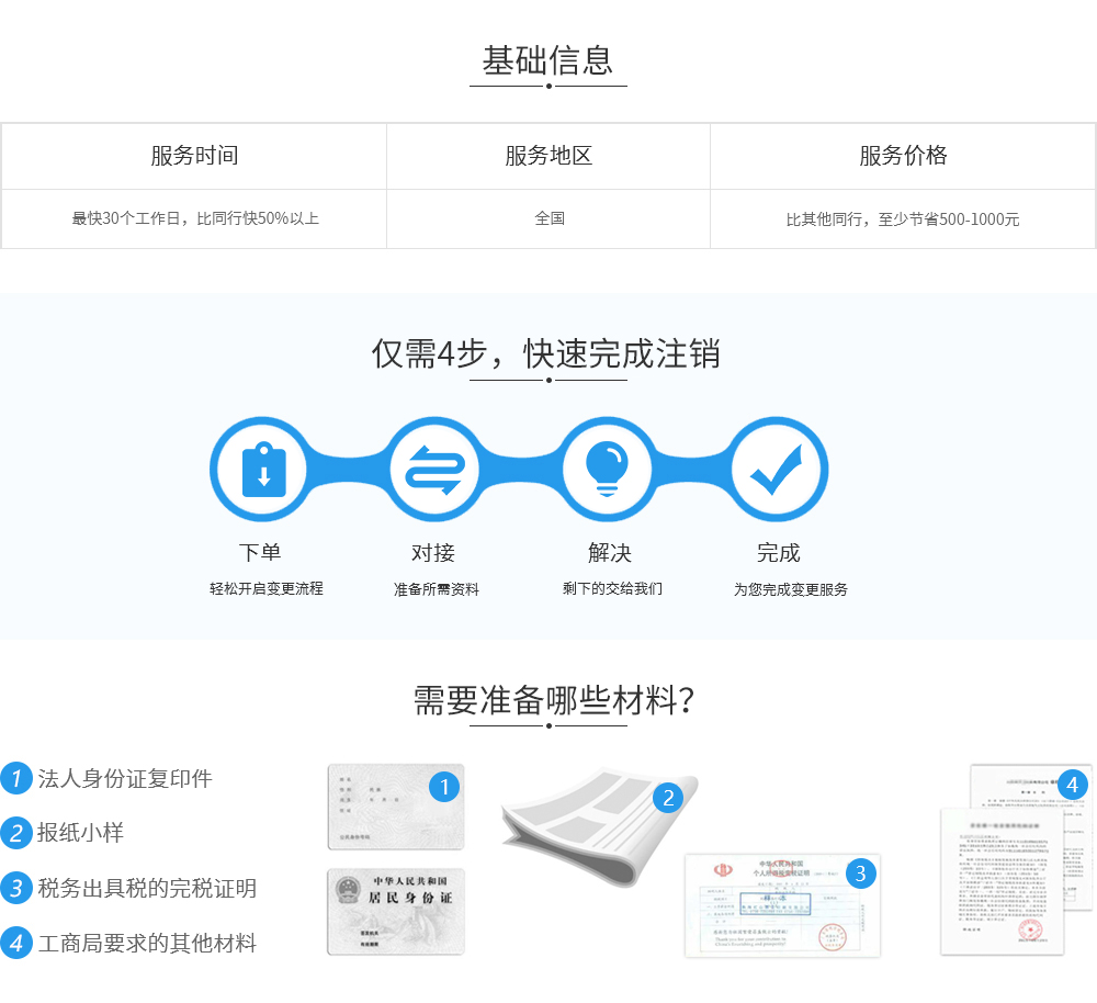 菏泽注销股份公司